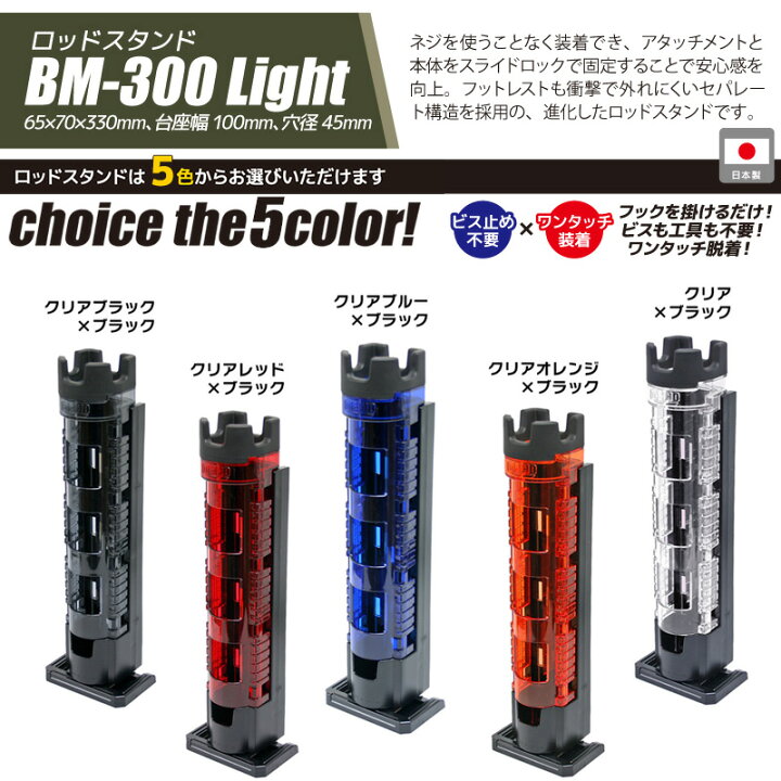 楽天市場】メイホウ ランガンシステムボックス VS-7055N + ロッド 