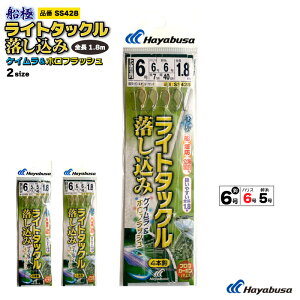TrLނ d| D Cg^bN PCztbV 4{b SS428 S1.8m AW tBbVO nuT