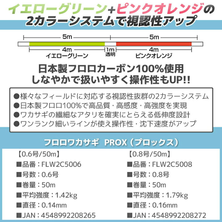 楽天市場 フロロワカサギ2カラーシステム ワカサギ専用フロロライン Prox 釣糸 釣り具 ライフジャケット釣具アクアビーチ