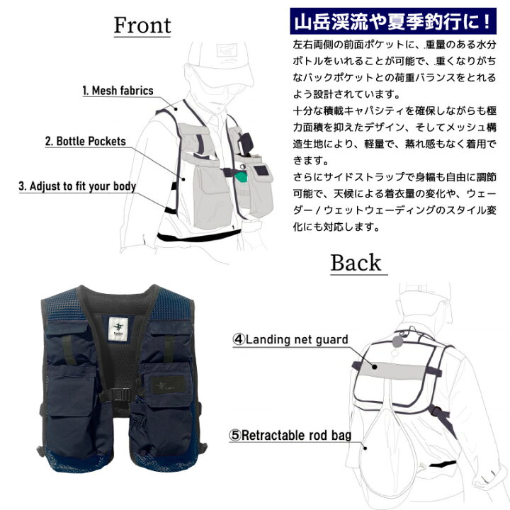 楽天市場】アクアビーチセール ティムコ Jストリームバラストメッシュ 