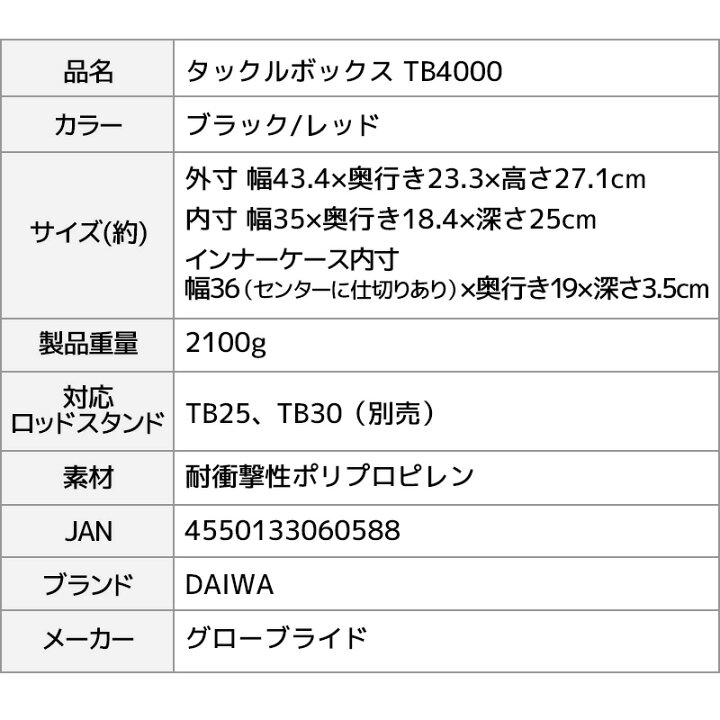 楽天市場 タックルボックス Tbシリーズ Tb4000 ブラック レッド ロッドスタンド ドリンクホルダー付 3点セット ダイワ Meiho 釣り ライフジャケット釣具アクアビーチ