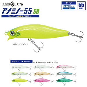 A~m[ 55SR-SF ނ 55mm CgQ[p }CN~m[ TCY EGCg Abv A[ ~m[ issei CbZC CY