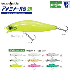 A~m[ 55SR-SS ނ 55mmCgQ[p }CN~m[ TCY EGCg Abv A[ ~m[ issei CbZC CY