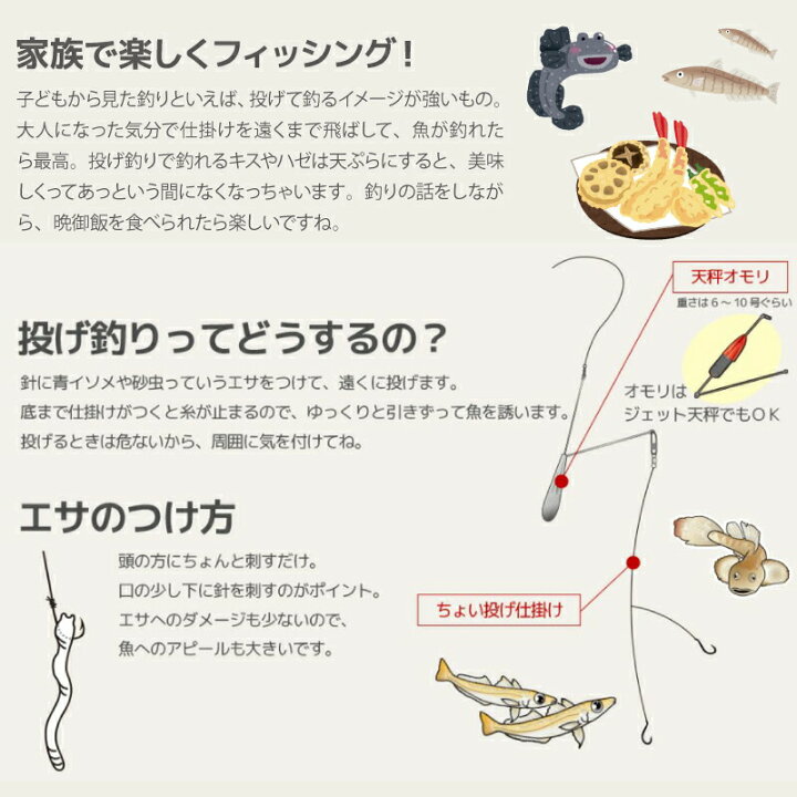 楽天市場 釣竿 ロッド ニューオーシャントーイ 300 リール ロッドセット Five Star フィッシング 釣り具 ライフジャケット釣具アクアビーチ