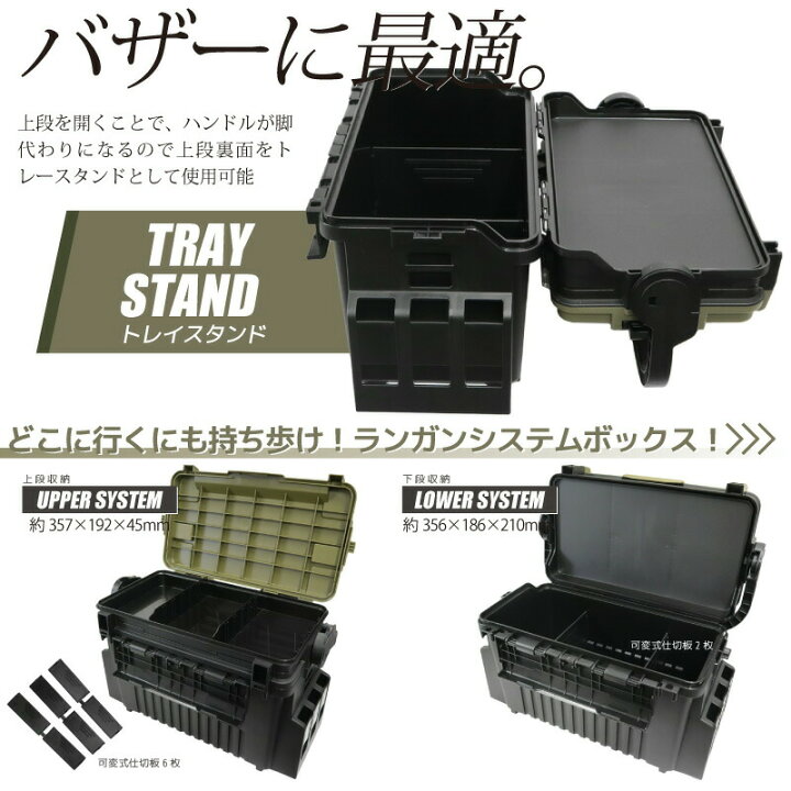 楽天市場】メイホウ ランガンシステムボックス VS-7070N グリーン 
