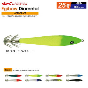 CJ^ ނ Egibow _C^ 25 ^Xbe GM{[ A[ LUN tBbVO