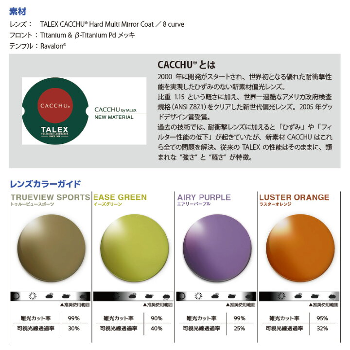 ダイワ tlx012 ラスターオレンジ 付属品あり （タレックスレンズ搭載の 