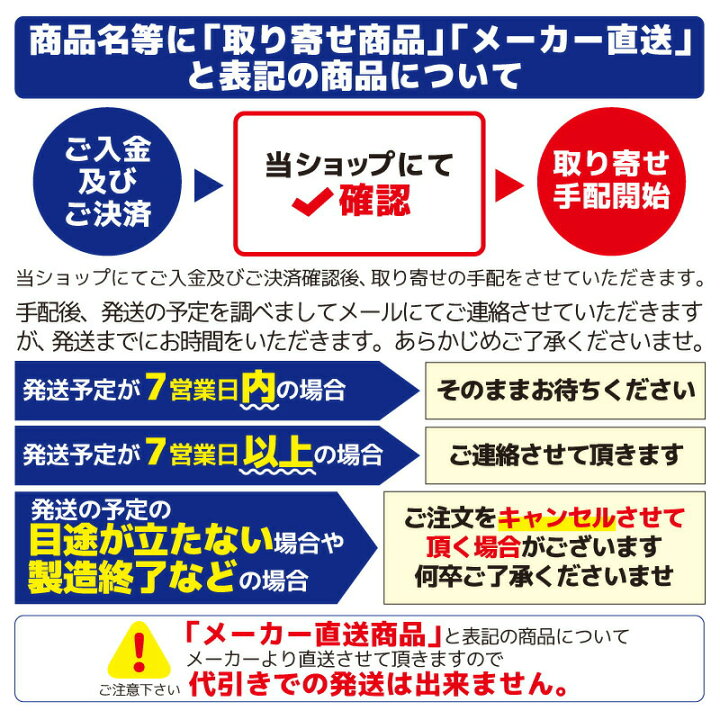 楽天市場】海面着色剤 KW1 国交省認定品 取り寄せ商品 : ライフ 