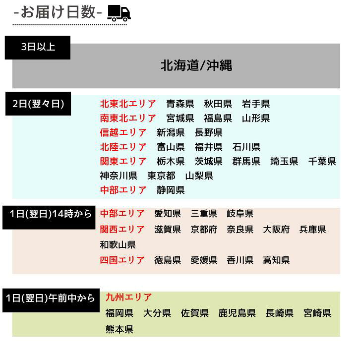 祝開店大放出セール開催中 ディプティック オードパルファン オーキャピタル agamfec.com