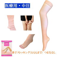 弾性ストッキング　医療用　レックスフィット　薄手ストッキング(太ももまで)　中圧　つま先なし　ズレ落…