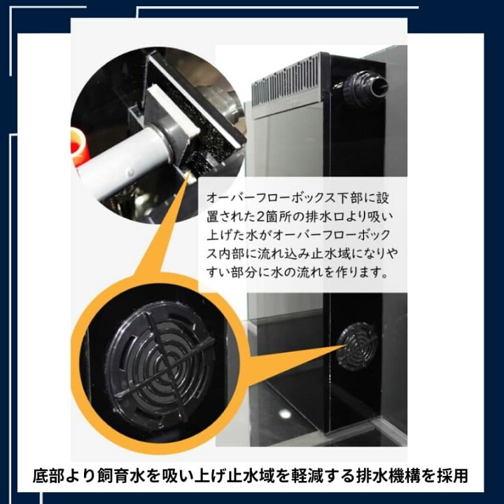 楽天市場】両面から鑑賞できる120cmオーバーフロー水槽 P120 