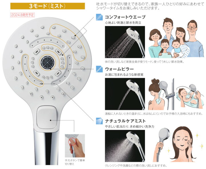 楽天市場】THC95 TOTO 水栓金具取替えパーツ シャワーヘッド 