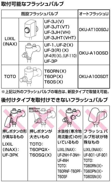 楽天市場】OKU-A100SD LIXIL INAX 小便器自動洗浄システム オート 
