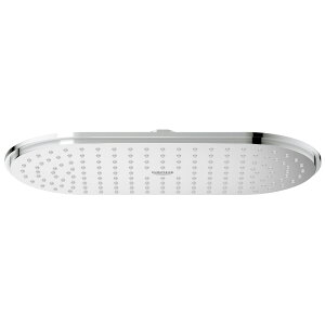 2747000J@O[G GROHE@FX I[o[wbhV[(W300mm×D150mm)
