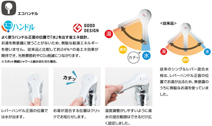 楽天市場】SF-BE451SYX(JW) LIXIL INAX ホース引出式シングルレバー 