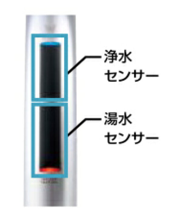 楽天市場】JF-NAB464SYX(JW) LIXIL INAX キッチン用タッチレス水栓 