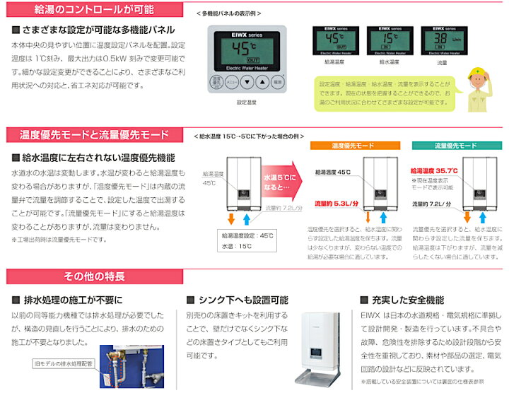 楽天市場】EIWX2120A0 イトミック 小型電気温水器 電気瞬間湯沸器 EIWX 