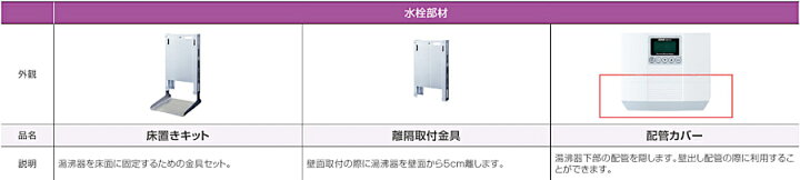 楽天市場】EIWX2080A0 イトミック 小型電気温水器 電気瞬間湯沸器 EIWX  