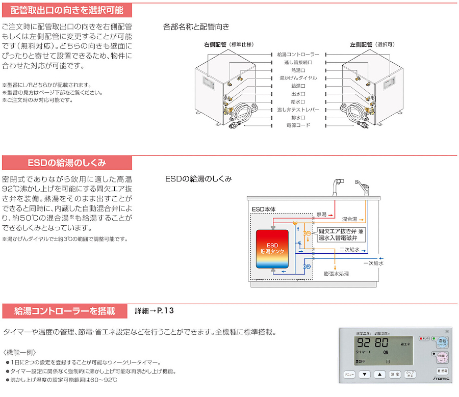 イトミック　小型電気温水器　ESDシリーズ　密閉式電気給湯器　貯湯量50L　単相100V　自動湯水入替機能　ESD50C（R/L）X111D0 |  アクアｓｈｏｐ