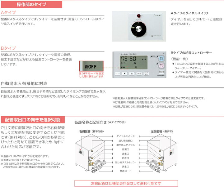 楽天市場】ESN25B(R/L)N220E0 イトミック 小型電気温水器 ESNシリーズ 
