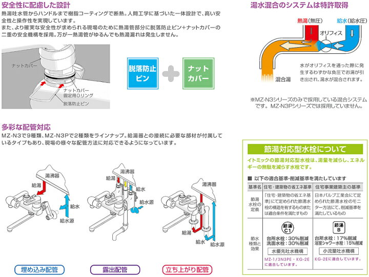 楽天市場】MZ-1N3P イトミック 混合水栓 MZ-N3P（まぜまぜP）シリーズ 