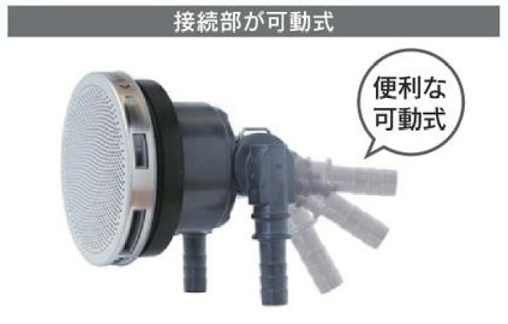 楽天市場】415-218 カクダイ 一口循環金具（ペア耐熱管用・S・L兼用 