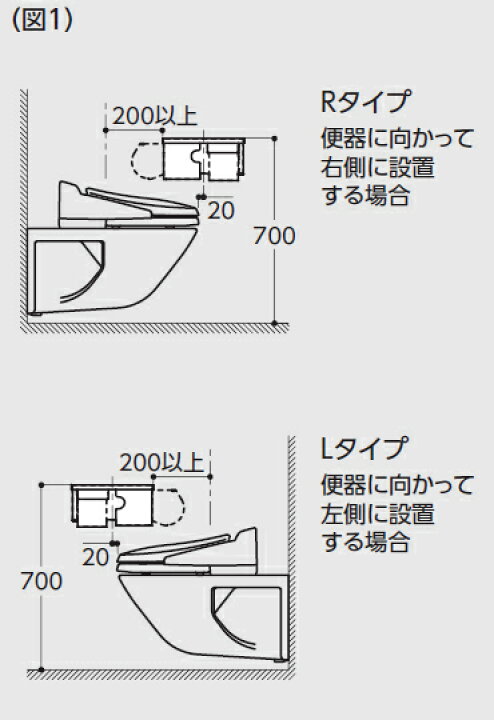 楽天市場】YH191KR YH191KL TOTO スペア付紙巻器（棚付・スペア1個 