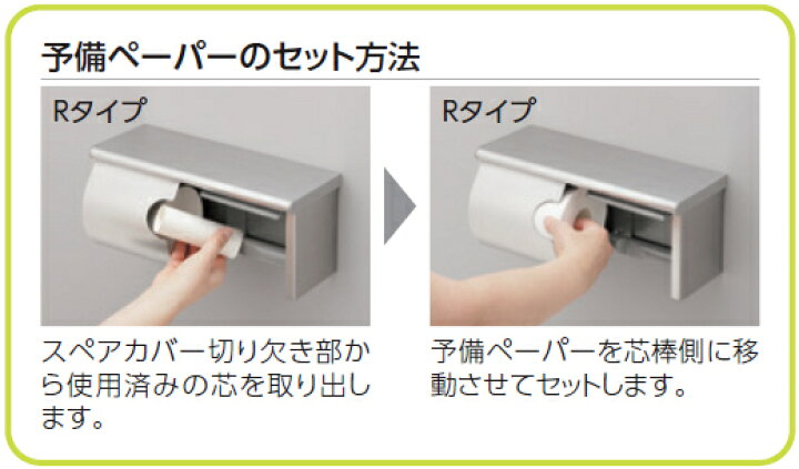 楽天市場】YH191KR YH191KL TOTO スペア付紙巻器（棚付・スペア1個 