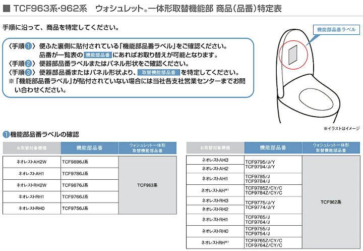 楽天市場】TCF962A TOTO ウォシュレット一体形取替機能部 : アクア 