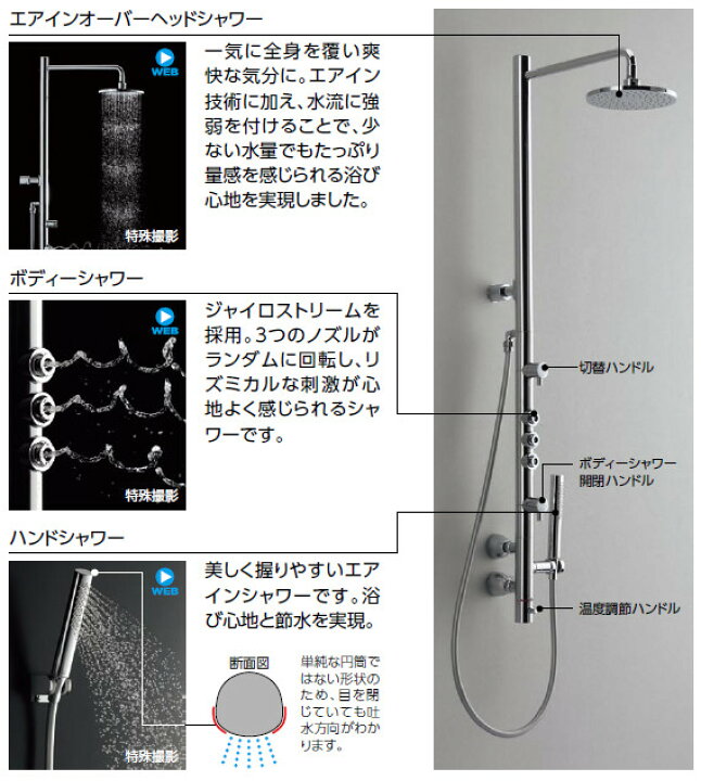 楽天市場 ｔｏｔｏ 多機能シャワー シャワーバー ニューウエーブシリーズ コンテンポラリ Tmc95ecr アクアｓｈｏｐ
