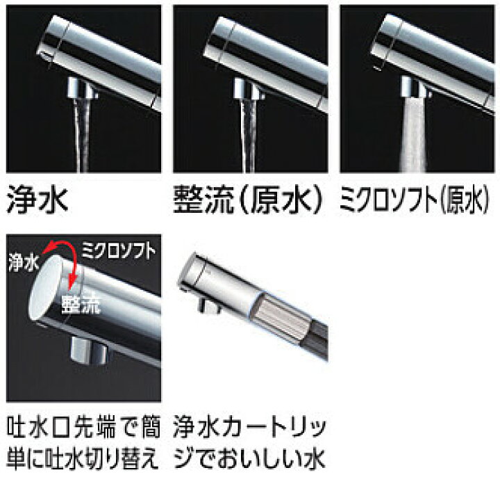 楽天市場】TKS05323J TOTO 壁付シングル混合水栓 ハンドシャワー 