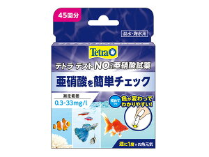 eg egeXg NO2- Ɏ_ (WECp)