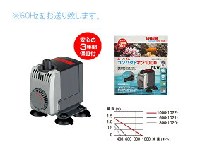 G[nC RpNgI1000 NEW 60Hz (1022320)