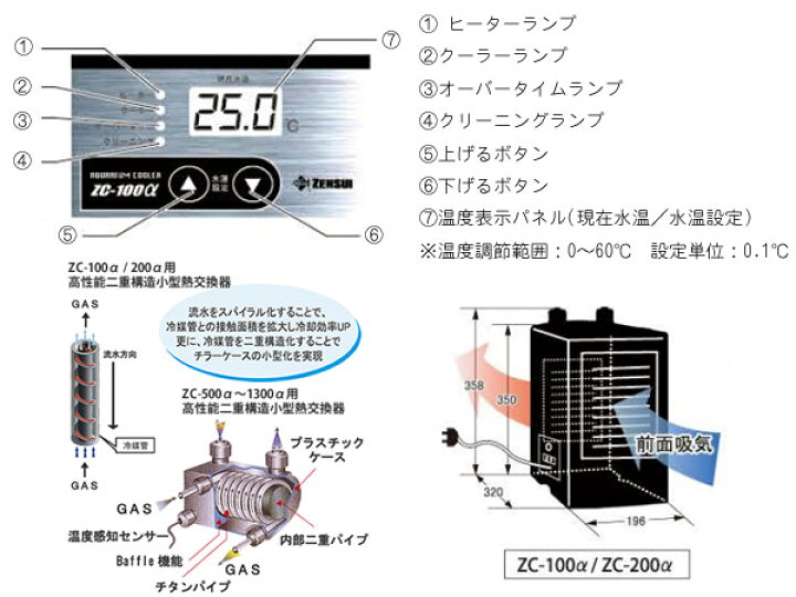 楽天市場】ゼンスイ 水槽用クーラー ZC－200α (アルファ) : アクア 