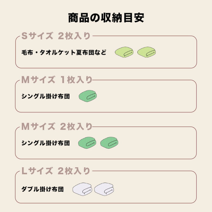 楽天市場】簡易包装 布団圧縮袋 [S～XLまで選べるサイズ] ふとん圧縮袋 