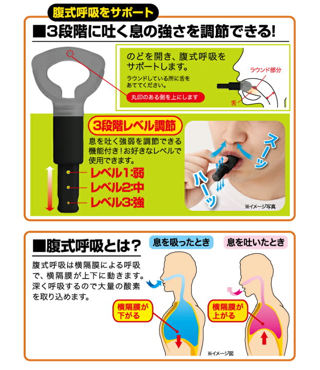 100%の保証 カロリー ブレス ダイエット 腹式呼吸 腹筋 シェイプアップ 簡単 お手軽 男女 カロリー ブレス ダイエット 腹式呼吸 腹筋 シェイプアップ 簡単 お手軽 男女