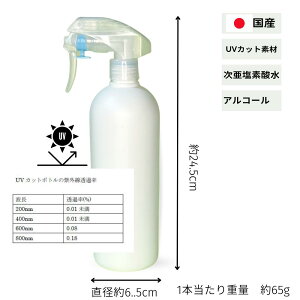 {@Xv[{g f_p e UVJbgfށ@Xv[{g@500ml iPEAAR[Ήj@Ռi99.8%UVJbgfނ̃{gjAfpAY{g@Ռi