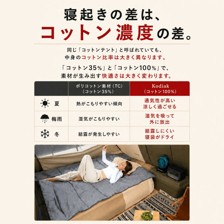 楽天市場】【米国20年の実績】コディアックキャンバス 8人用 Flex-Bow 