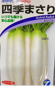 卪 i햼lG܂菬 100 ^J}V[hi z 1N̒ŕL܂ƒ؉pi@񑍑^卪