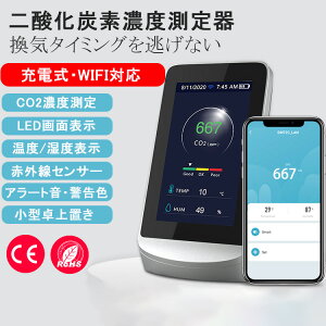 y2Nۏ؁z_YfZxv CO2ZT[ co2Zxv co2mg co2Zx co2ZT[ xv _YfZT[ NDIRZT[ @\ x x Zxv ^ C Zx A^C