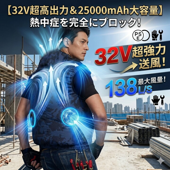 楽天市場】最短翌日 
