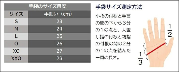 楽天市場】ニシ・スポーツ(NISHI)ハンマー手袋 ハードタイプ 左手用 NT5712A 【在庫が無くなり後継品でのお届けとなります】 : ARAKI SPORTS 楽天市場】ニシ・スポーツ(NISHI)ハンマー手袋 ハードタイプ 左手用 NT5712A 【在庫が無くなり後継品でのお届けとなります】 : ARAKI SPORTS