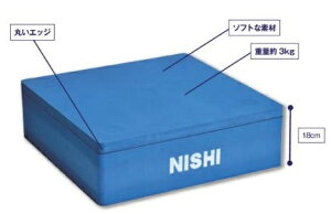 jVEX|[ciNISHIjvCI{bNX p NT6903 ̈  vCIgbNX