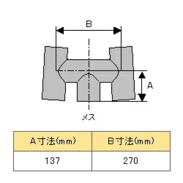 79%OFF!】 ステンレス φ106mm 直筒 その他の住宅設備 79%OFF!】 ステンレス φ106mm 直筒 その他の住宅設備