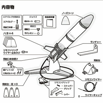 楽天市場 タカギ ペットボトル ロケット 製作キット2 00 アークランドエクスプレス