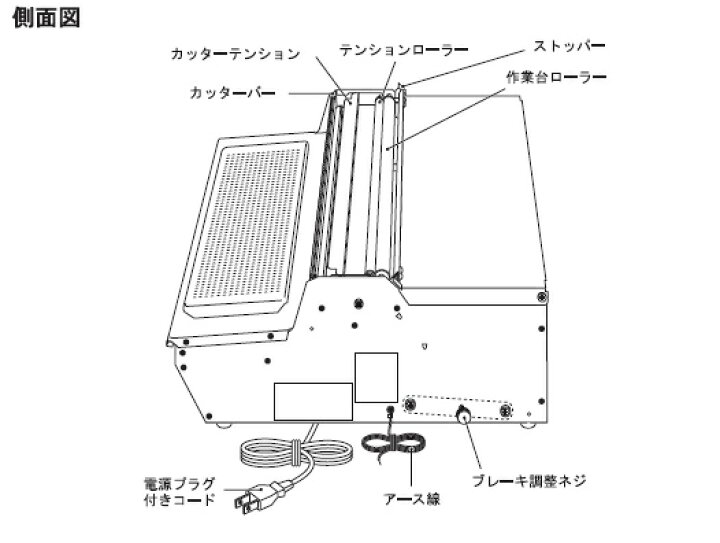 楽天市場】ARC製【 マルチラッパー 460B2（400mm幅対応）】 食品包装用 