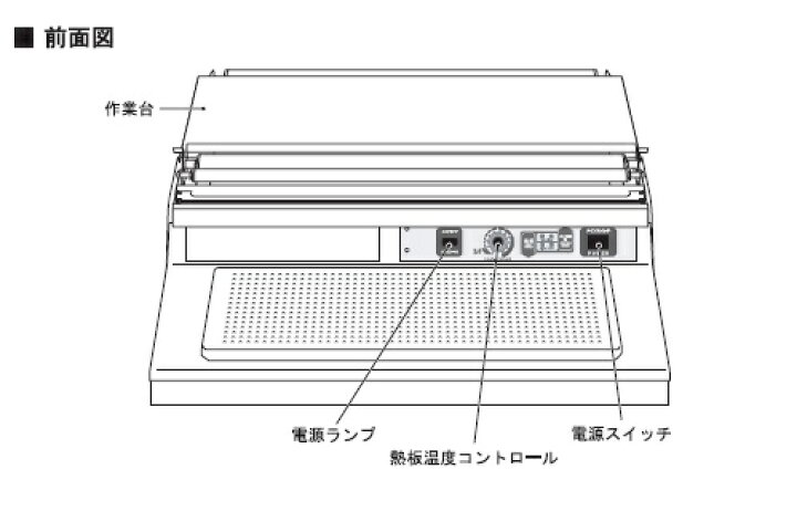 楽天市場】ARC製【 マルチラッパー 460U2（400mm幅対応）】 食品包装用 