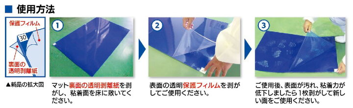 送料無料】 TRUSCO 粘着マットフレーム 粘着マット固定用 幅600×長さ1200mm用 グリーンの通販 ｜ オフィス家具通販の【オフィスコム】 粘着マット、抗菌剥離マット、プロ仕様粘着床保護材、クリーンルーム粘着マット(Size,26x45in/65x115cm)