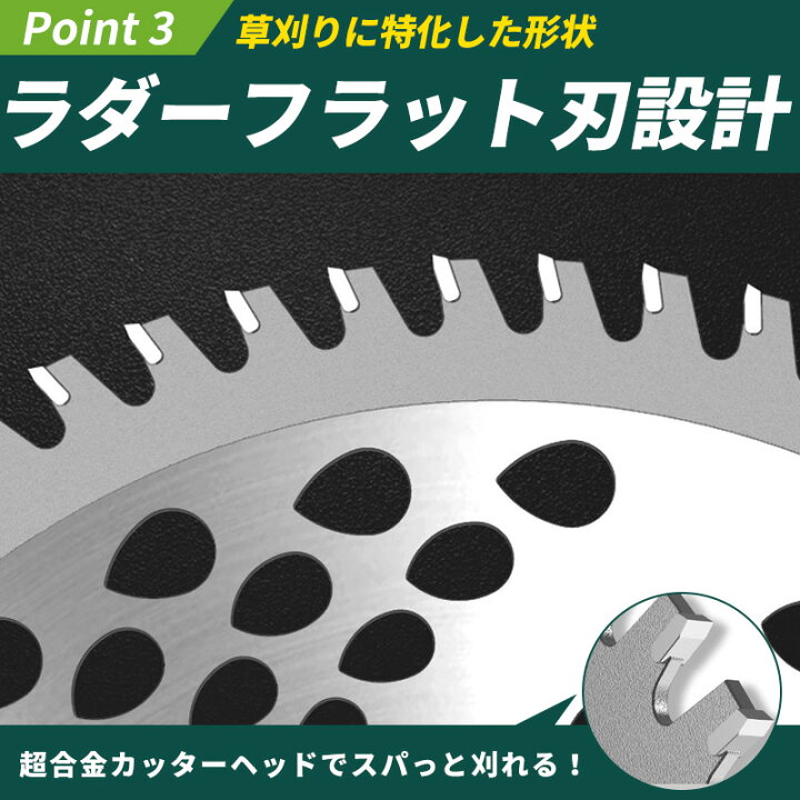 楽天市場】チップソー 255mm 40枚刃 選べる2～15枚セット 替え刃 