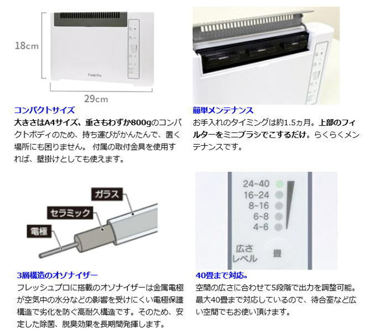 楽天市場】空間除菌装置 Fresh Pro (フレッシュプロ)【送料無料】除菌 